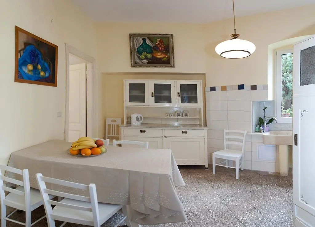 Gianina Apartment Split
